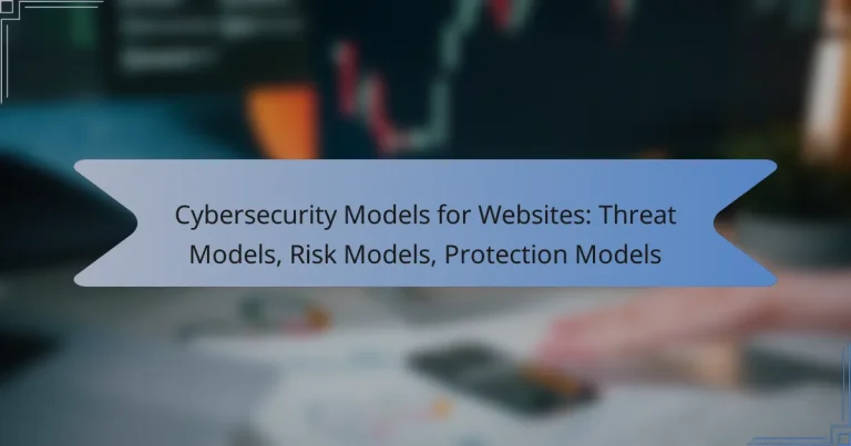 Cybersecurity Models for Websites: Threat Models, Risk Models, Protection Models