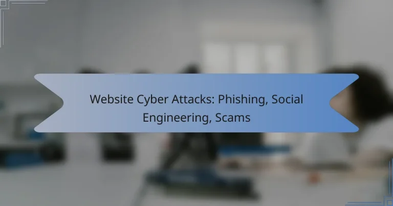 Website Cyber Attacks: Phishing, Social Engineering, Scams