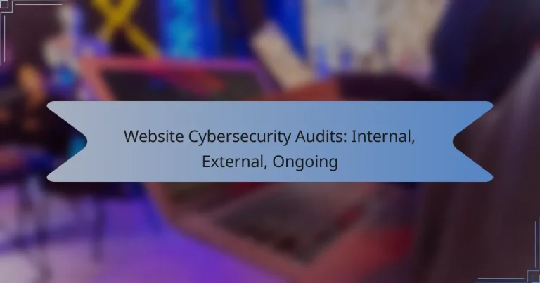 Website Cybersecurity Audits: Internal, External, Ongoing